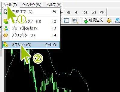 MT4_ツール_オプション手順