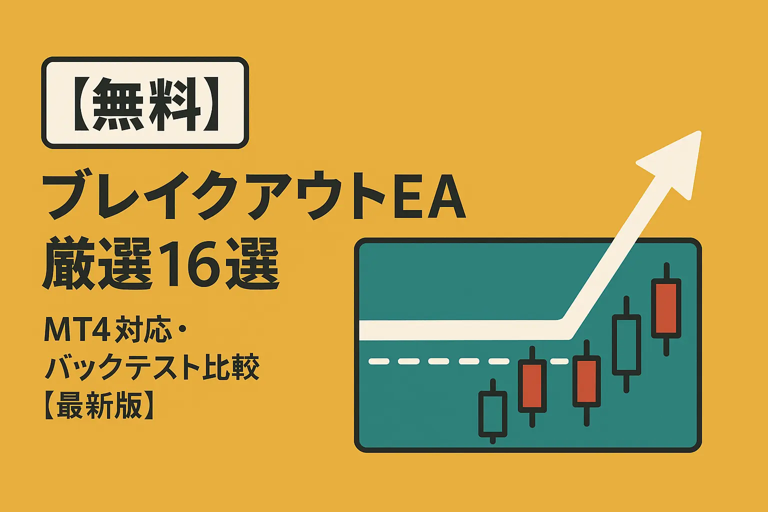 ブレイクアウトEAアイキャッチ