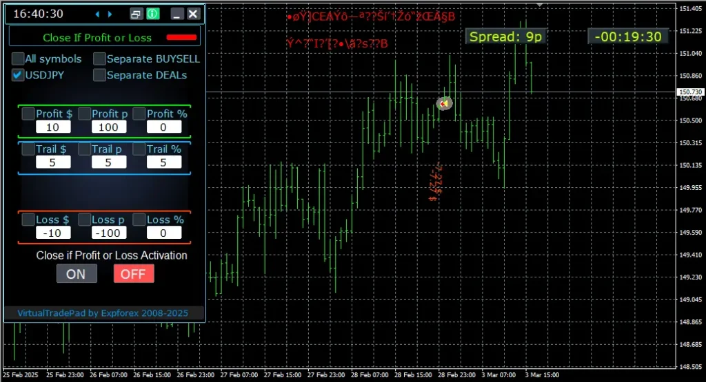 CloseIfProfitorLoss with Trailing