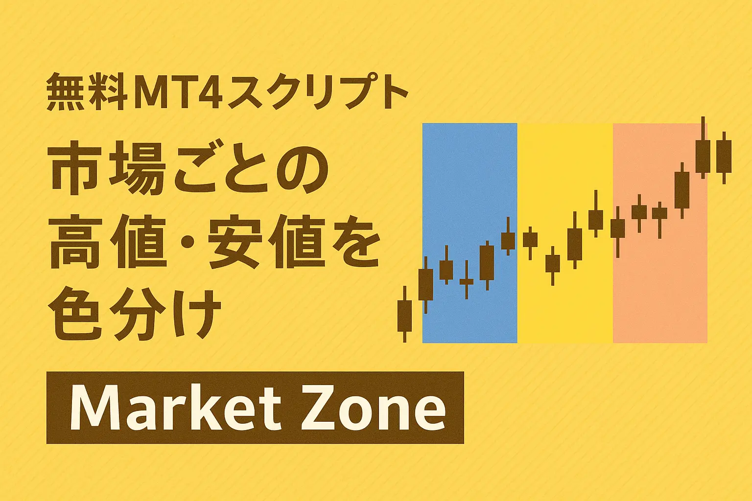 Market Zoneのアイキャッチ