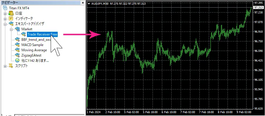 TradeReceiverチャートへセット