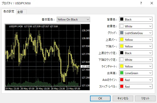 YellowOnBlack