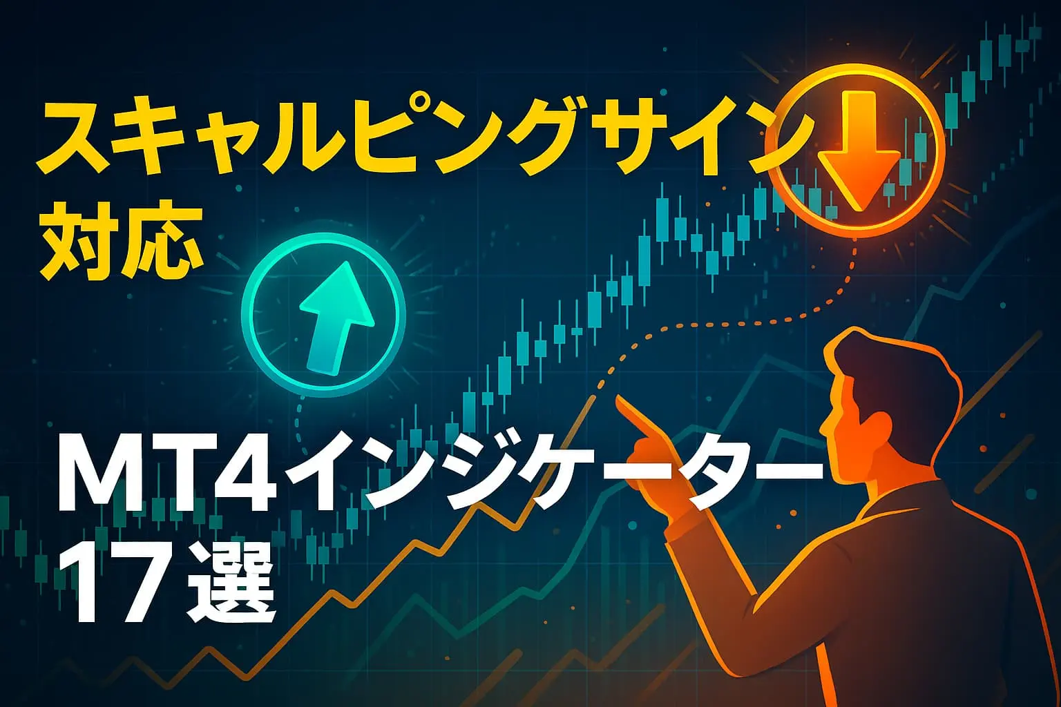 スキャルピングサイン対応MT4インジケーター17選アイキャッチ
