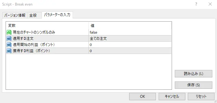 ブレイクイーブンのパラメーター画面