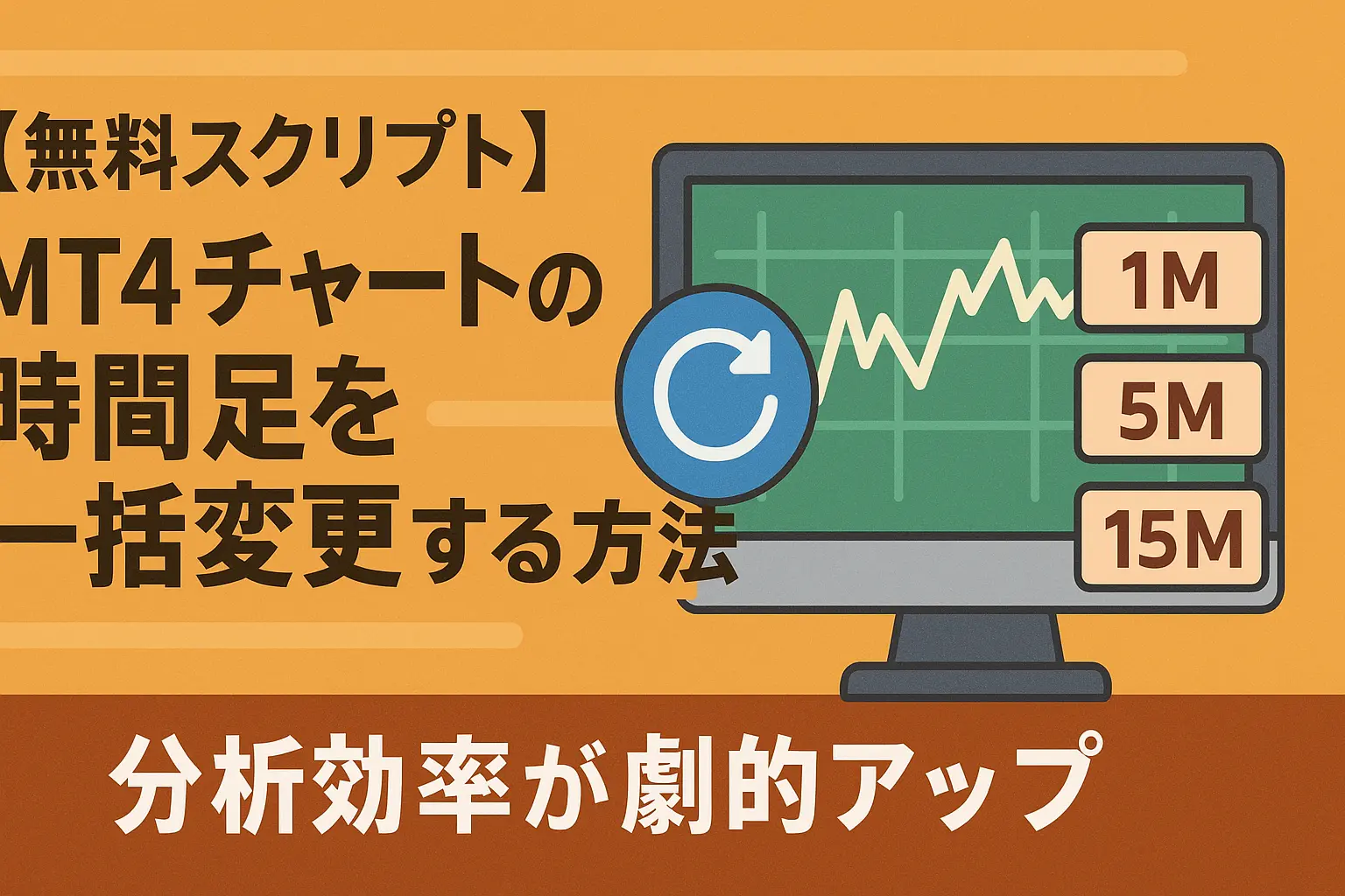 時間足一括変更アイキャッチ