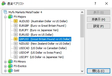 通貨ペアリスト