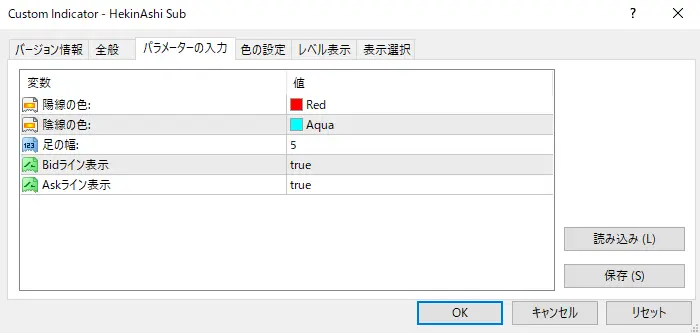 平均足サブウィンドウのパラメーター画面