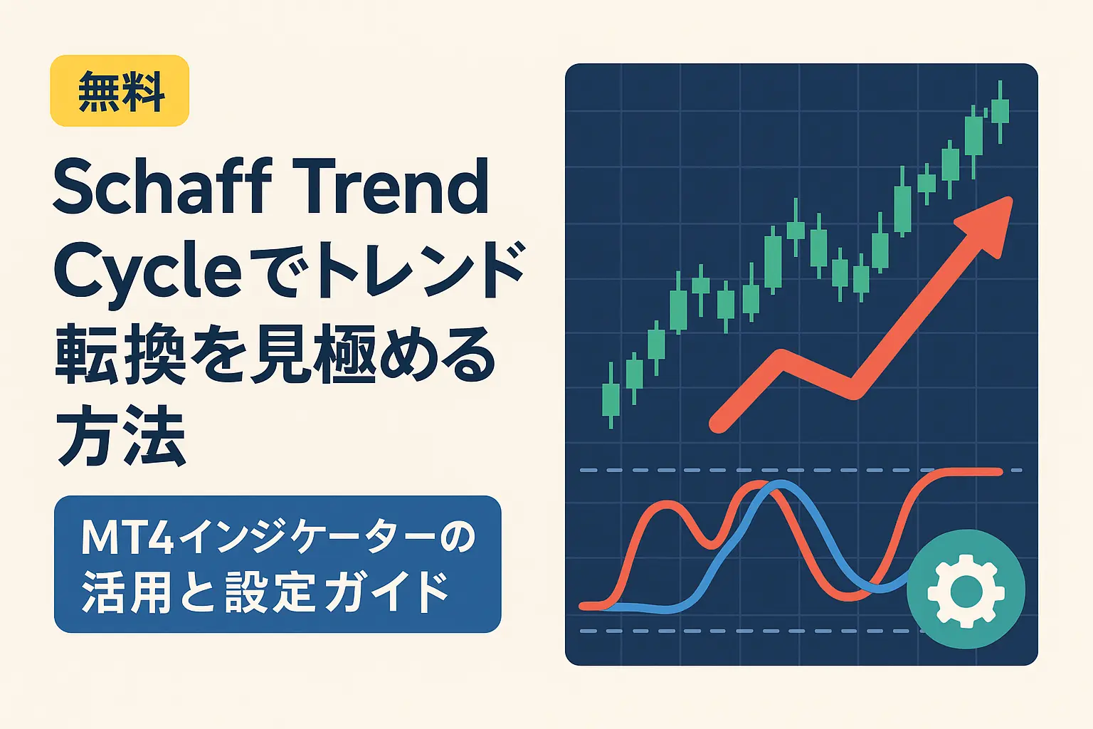 Schaff Trend Cycleでトレンド転換を見極める方法アイキャッチ