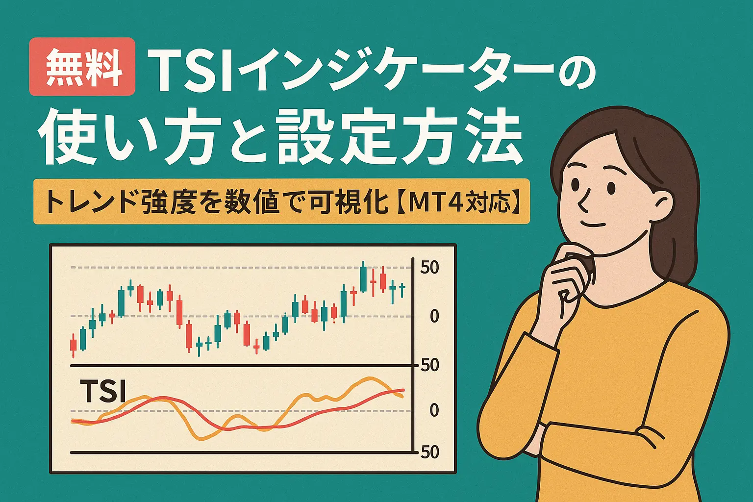 【無料】TSIインジケーターの使い方と設定方法｜トレンド強度を数値で可視化【MT4対応】アイキャッチ