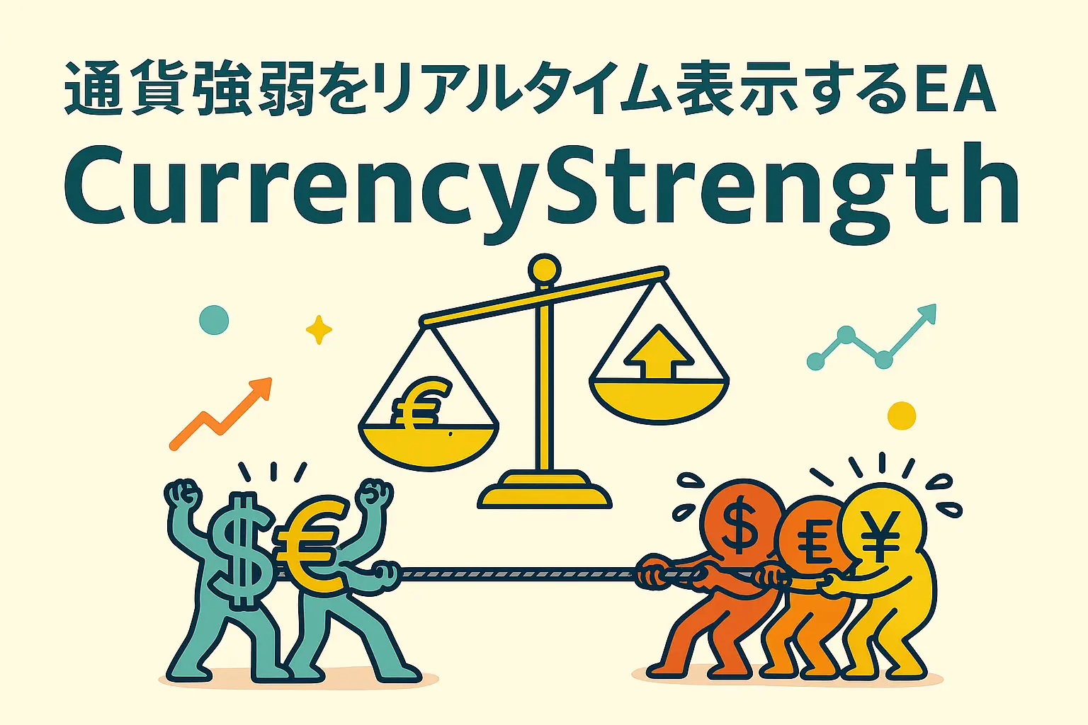 通貨強弱をリアルタイム表示するEA｜CurrencyStrengthアイキャッチ