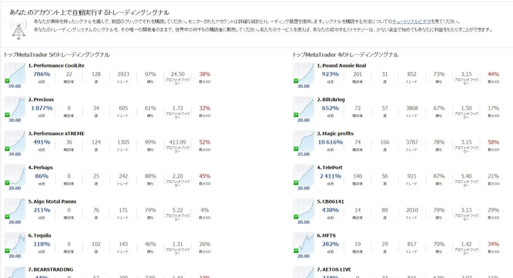 シグナル