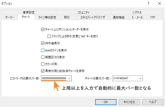 MT4_オプション_最大バー数