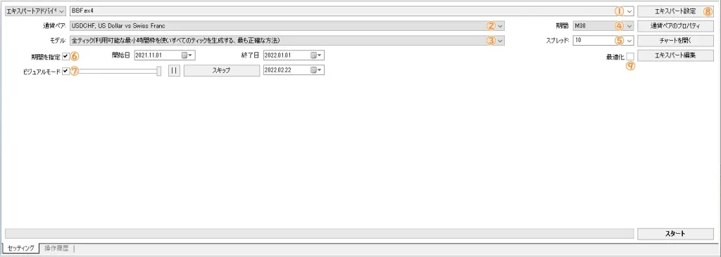 MT4_ストラテジーテスター