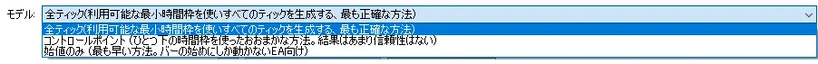MT4_ストラテジーテスター_モデル