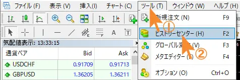 MT4_ツール_ヒストリーセンター