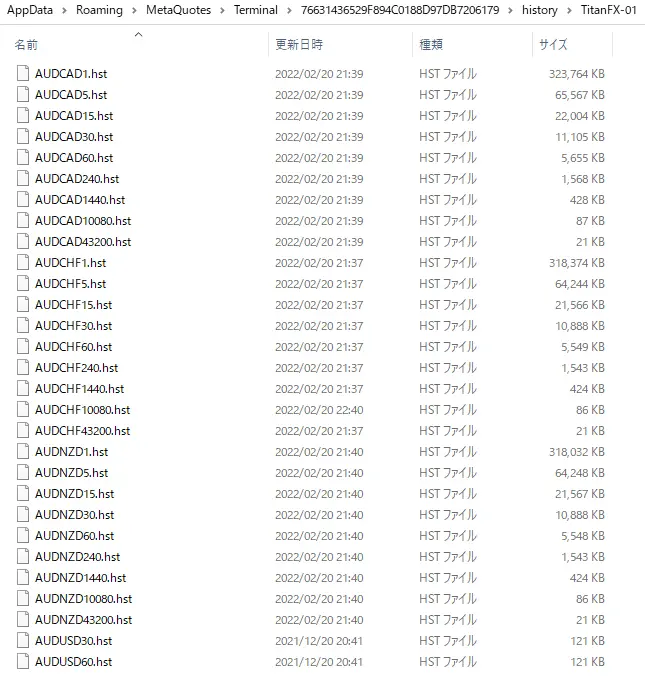 MT4_データフォルダ_ヒストリーフォルダ_ヒストリカルデータ