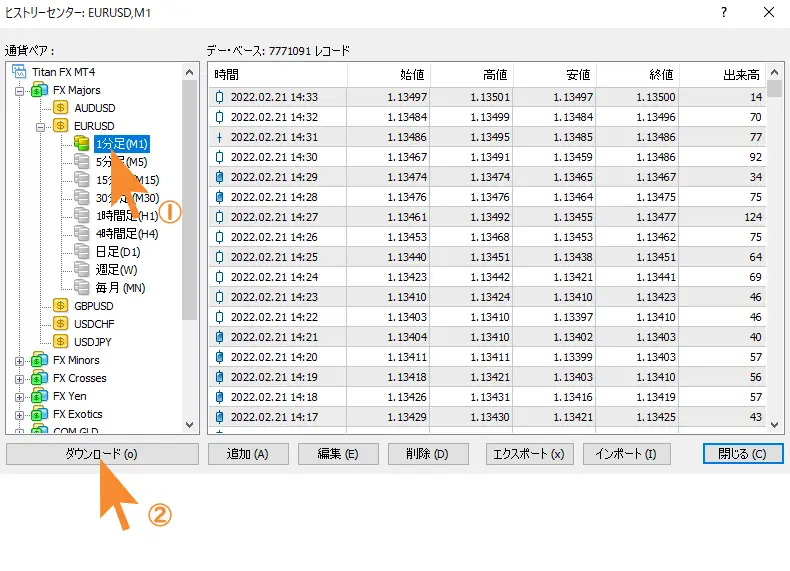 MT4_ヒストリーセンター_ダウンロード