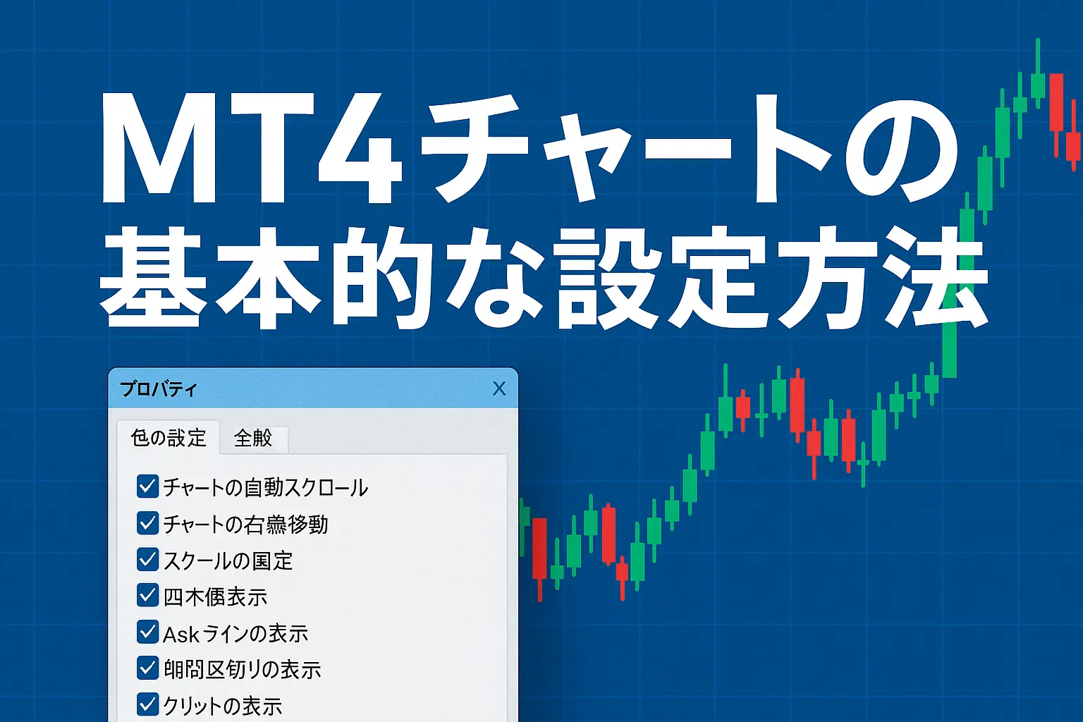 MT4基本設定のアイキャッチ