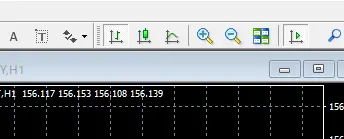 MT4-チャートタイプ切替