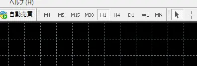 MT4-時間足