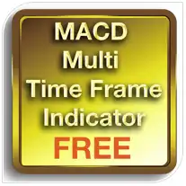 Macd Multi Time Frame FREE