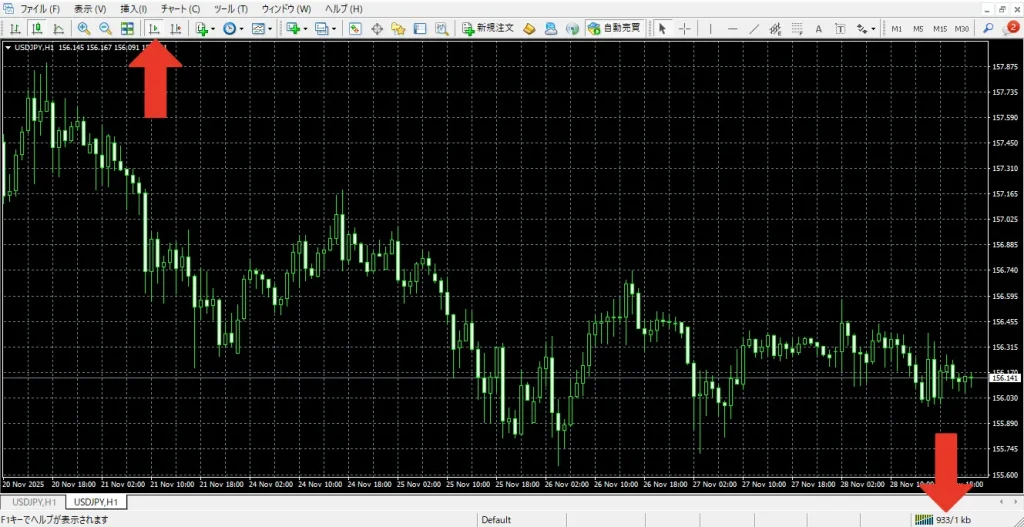 チャートが動かない時のチェックポイント