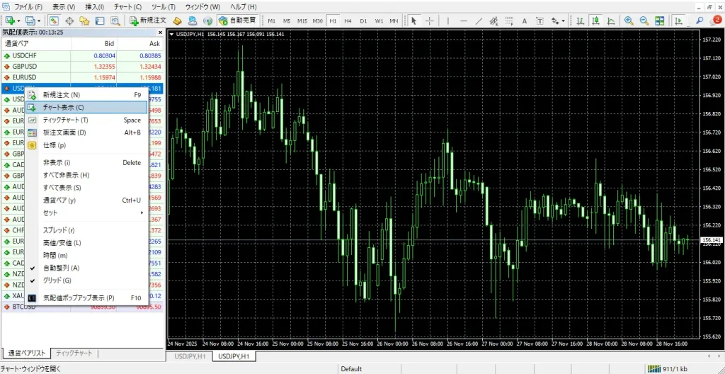 気配値からチャートを表示