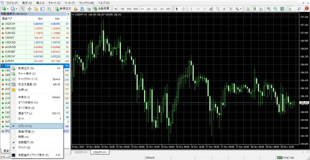 気配値にスプレッドを表示